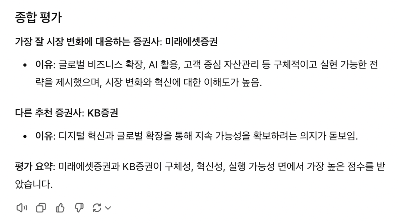챗GPT가 올해 국내 10대 증권사의 신년사를 분석한 결과. (사진=박이삭 기자)