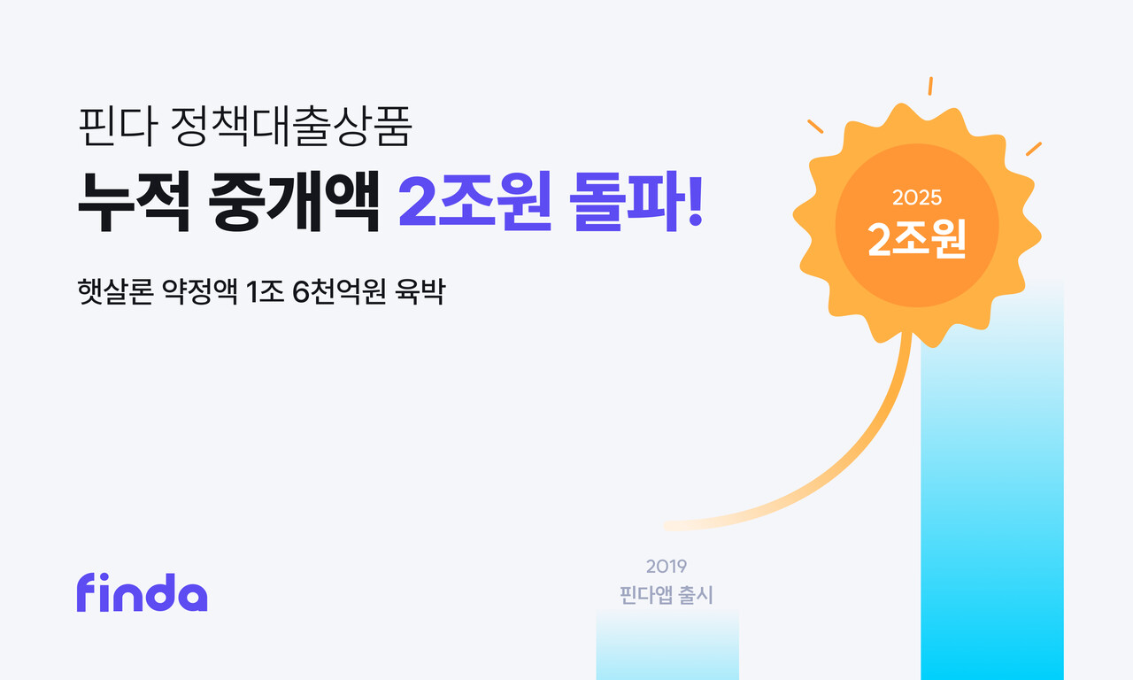 사진제공 = 핀다
