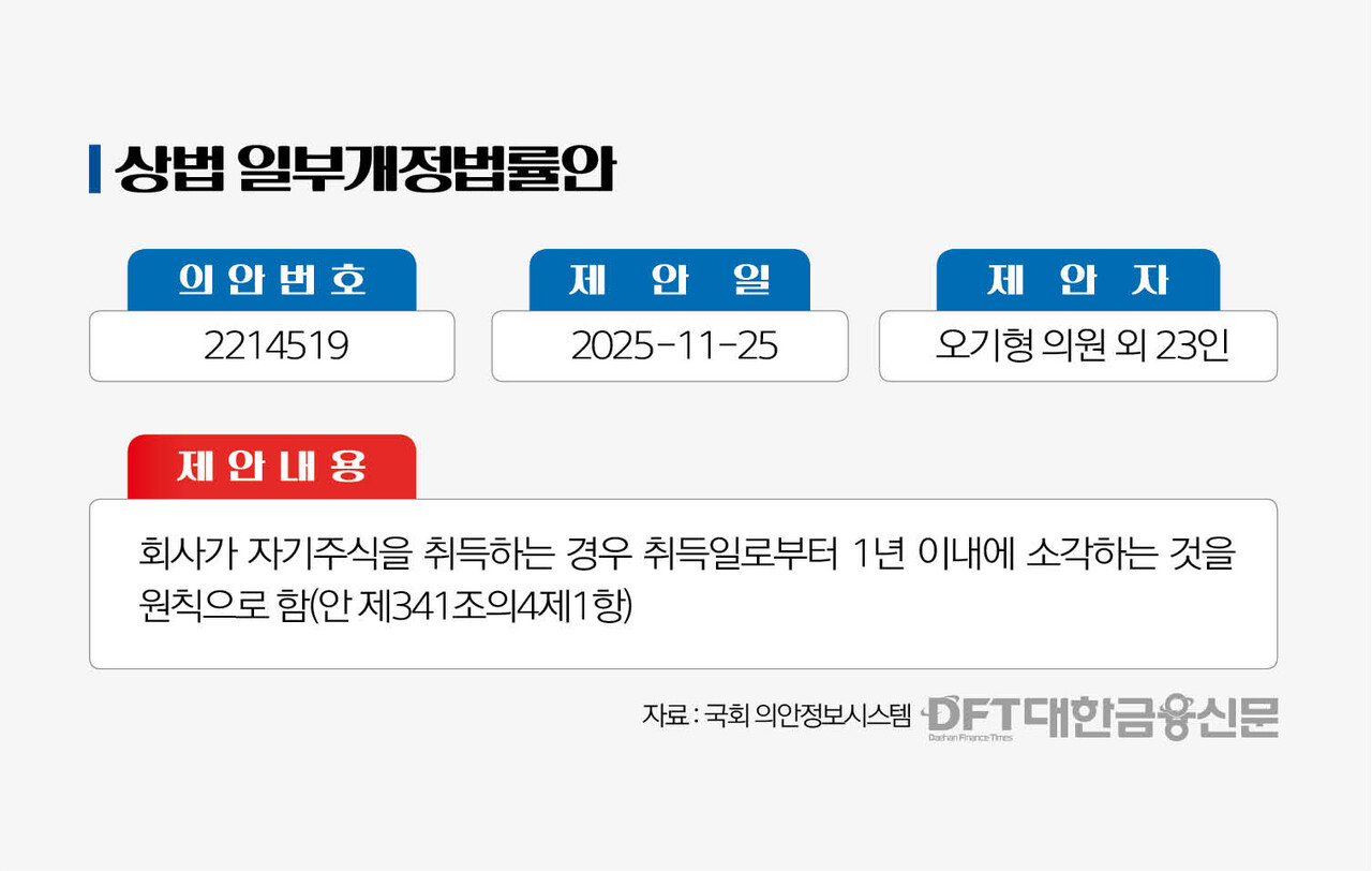 3차 상법 개정 추진에 셈법 복잡해진 신영증권 오너일가 < 증권 < 금융 < 기사본문 - 대한금융신문